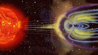 Magnetic Storm Summary