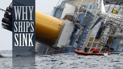 Why Ships Sink Summary