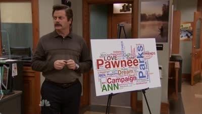 Citizen Knope Summary