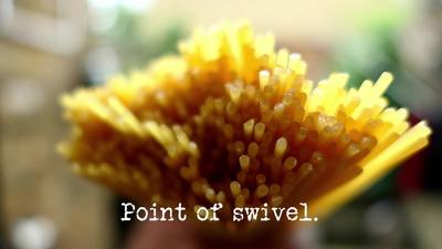 Point of Swivel Summary