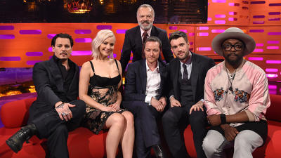 Jennifer Lawrence, James McAvoy, Jack Whitehall, Johnny Depp, Will.i.am Summary