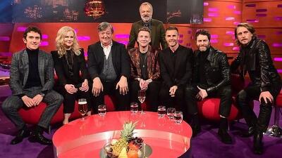 Nicole Kidman, Stephen Fry, Joe Lycett, Geraint Thomas, Take That Summary