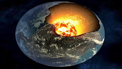 Magnetic Storm Summary